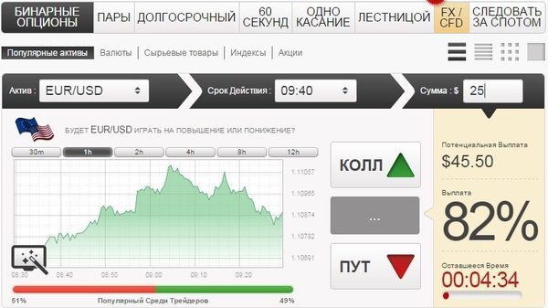 Ш Натенберг Опционы