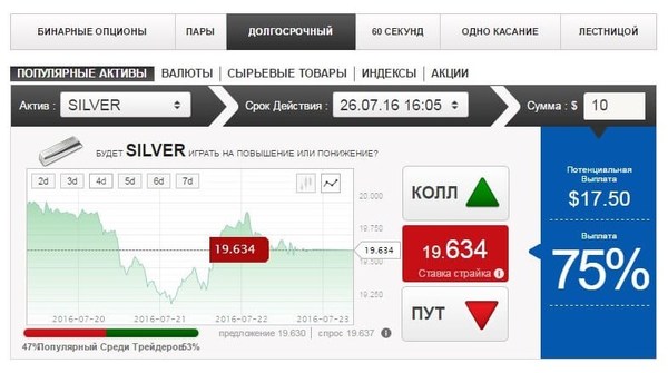 Бинарные Опционы Кто Лучше