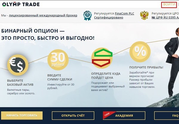 Бинарные Опционы Или Казино